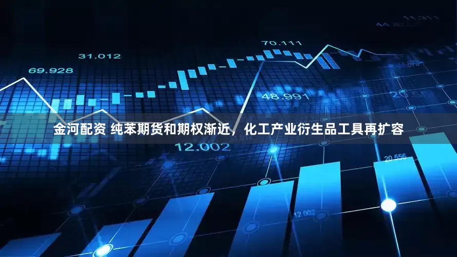 金河配资 纯苯期货和期权渐近，化工产业衍生品工具再扩容