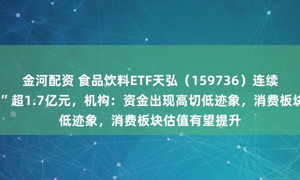 金河配资 食品饮料ETF天弘（159736）连续9日累计“吸金”超1.7亿元，机构：资金出现高切低迹象，消费板块估值有望提升
